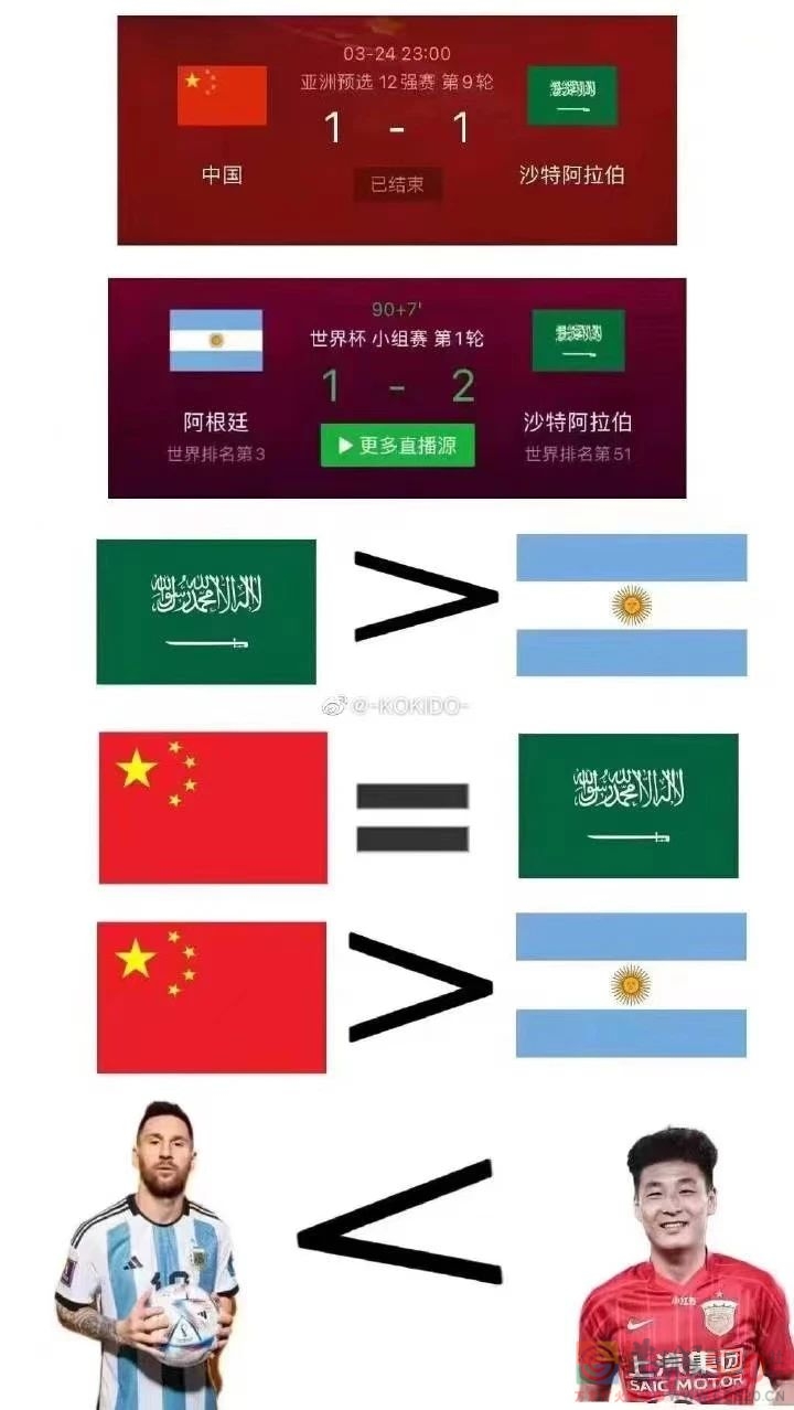 没想到，四年后这张图还能用…148 / 作者:儿时的回忆 / 帖子ID:301681