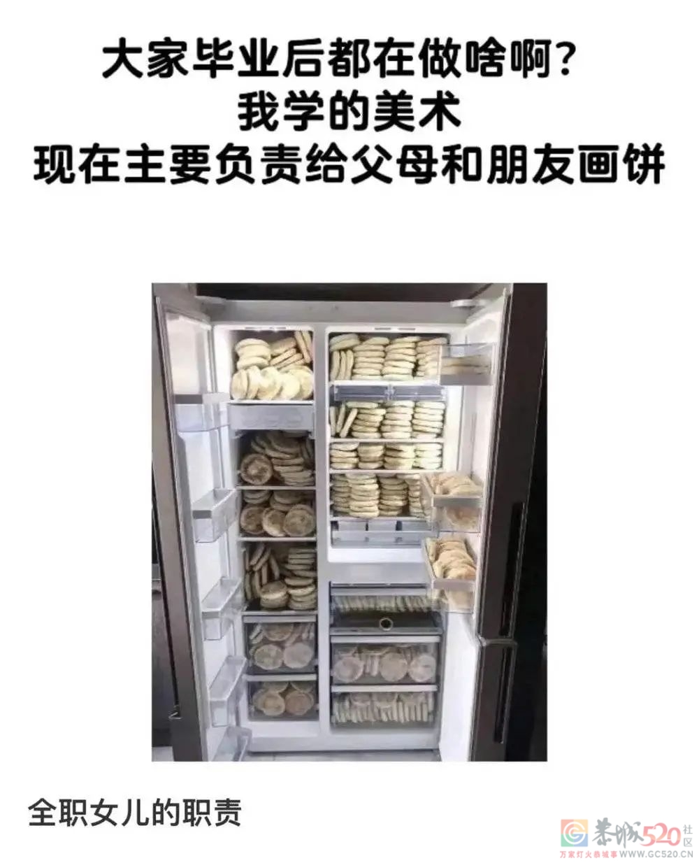 “我不是啃老，是在做‘全职儿女’”932 / 作者:儿时的回忆 / 帖子ID:301851