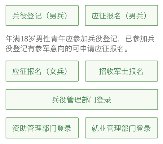 2023年征兵报名工作启动！（附流程图）284 / 作者:论坛小编01 / 帖子ID:302052