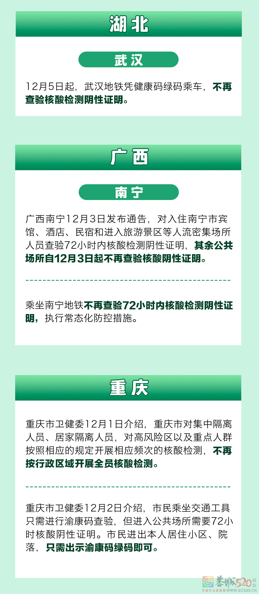 最新！多地调整疫情防控措施，一图速览→319 / 作者:登山涉水 / 帖子ID:302079