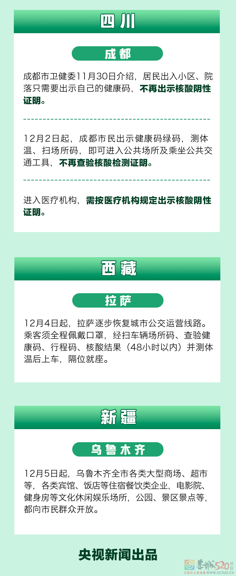 最新！多地调整疫情防控措施，一图速览→953 / 作者:登山涉水 / 帖子ID:302079