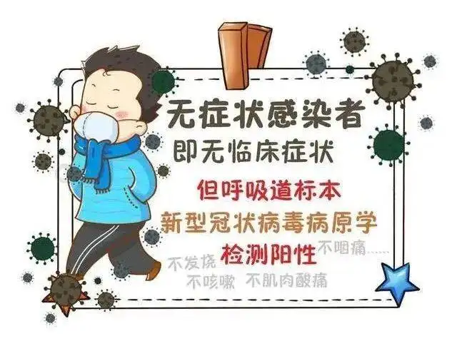 现在有多少无症状感染者啊？858 / 作者:闲不住a / 帖子ID:302748