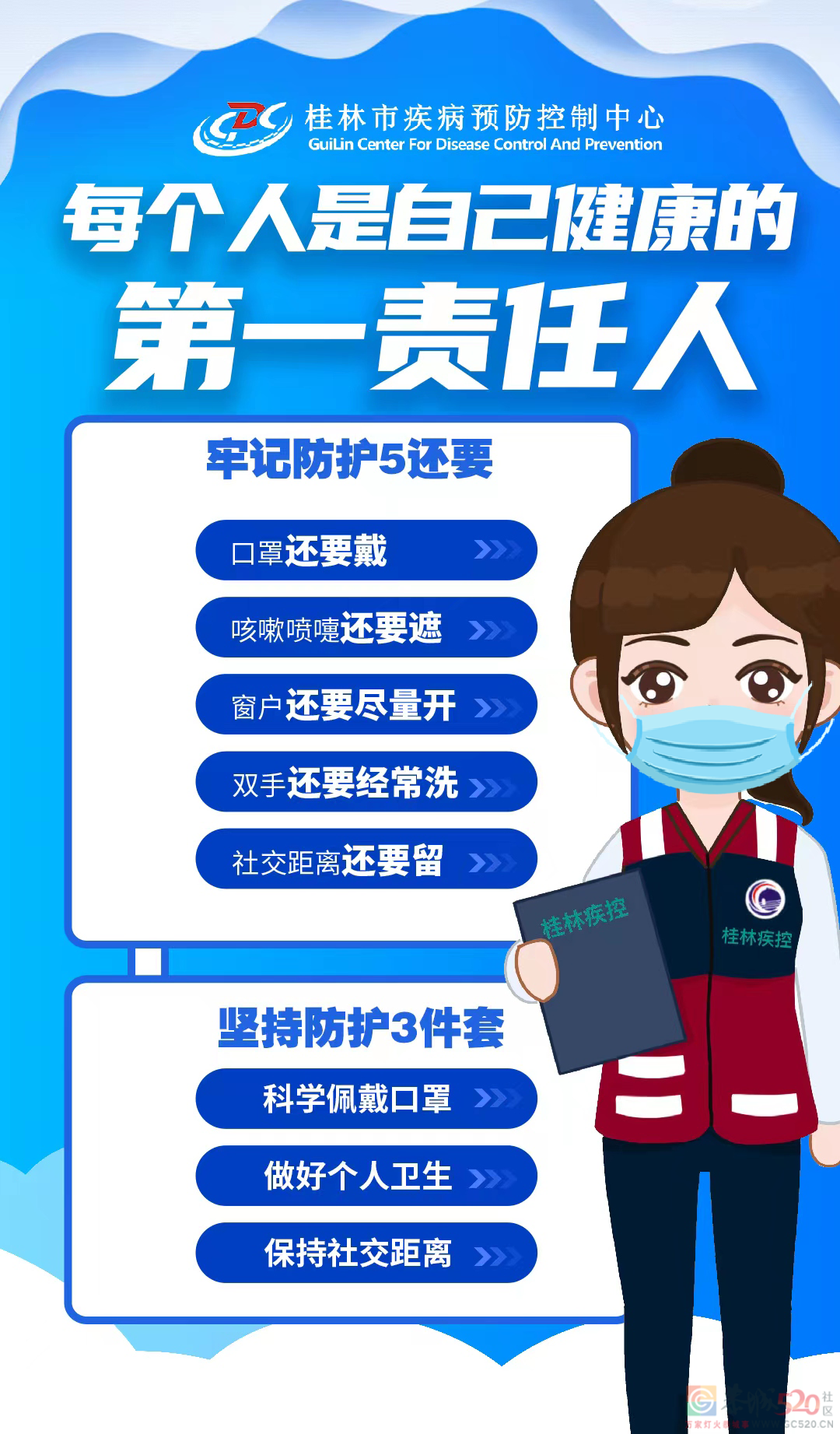 警惕新冠叠加流感等呼吸道疾病234 / 作者:健康小天使 / 帖子ID:302754