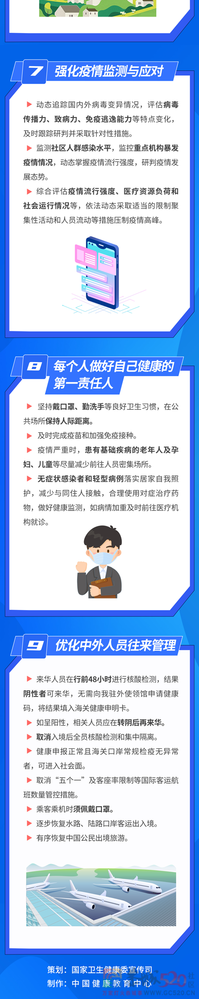 “乙类乙管”后有哪些应对措施？一图了解→953 / 作者:登山涉水 / 帖子ID:302787