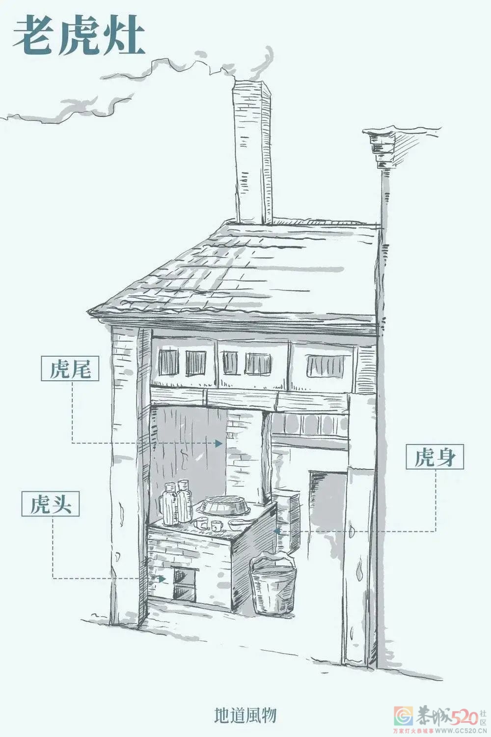 开水，如何成了中国人的“国民饮料”？76 / 作者:儿时的回忆 / 帖子ID:302850