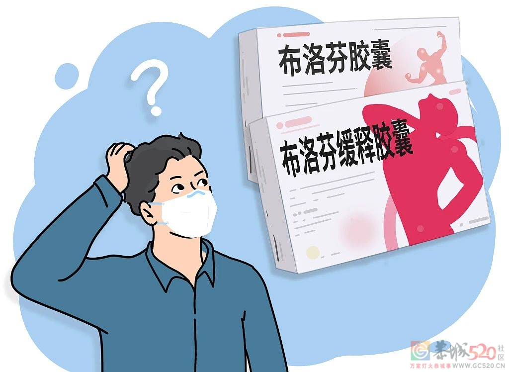 网传服用布洛芬或导致死亡？专家解读627 / 作者:健康小天使 / 帖子ID:302998