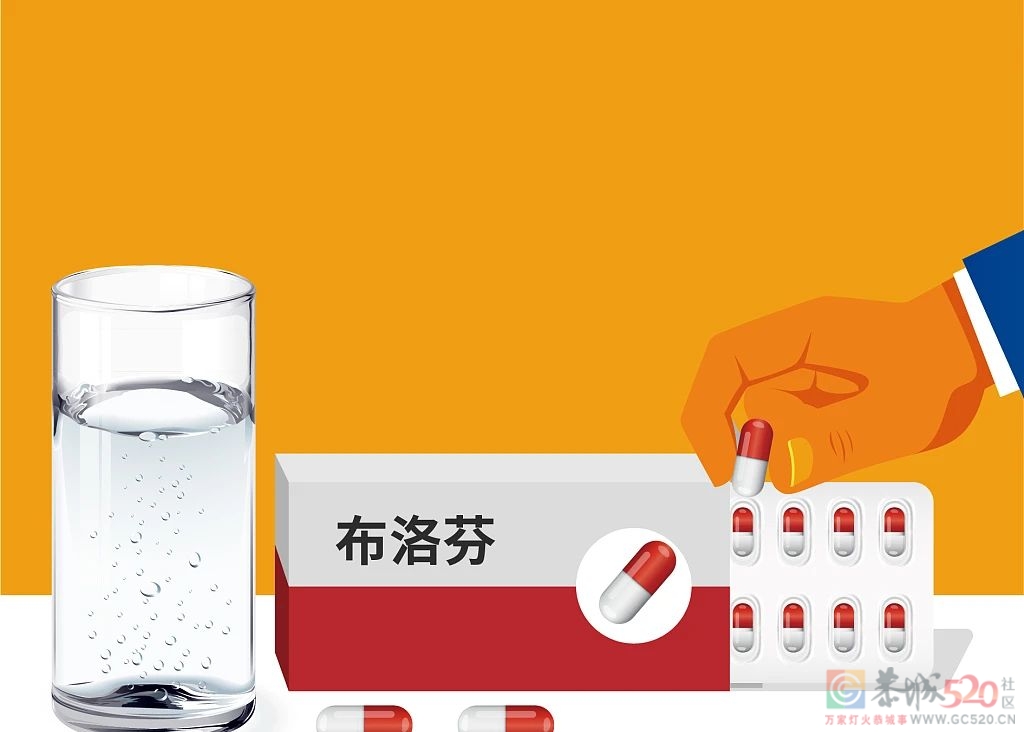 网传服用布洛芬或导致死亡？专家解读432 / 作者:健康小天使 / 帖子ID:302998