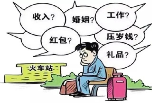 春节倒计时！网友们，过年你最怕的事情是什么？716 / 作者:论坛小编01 / 帖子ID:303387