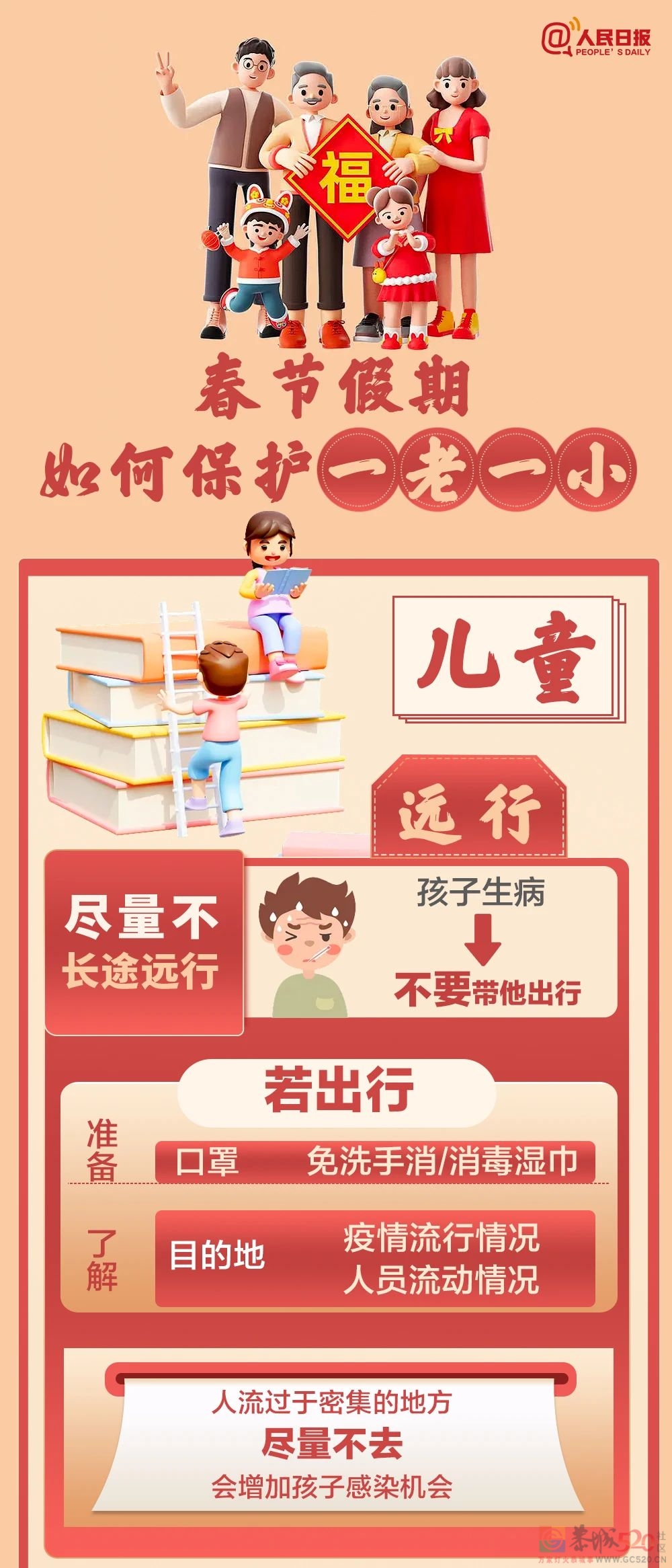 春节假期，如何保护一老一小？133 / 作者:登山涉水 / 帖子ID:303442