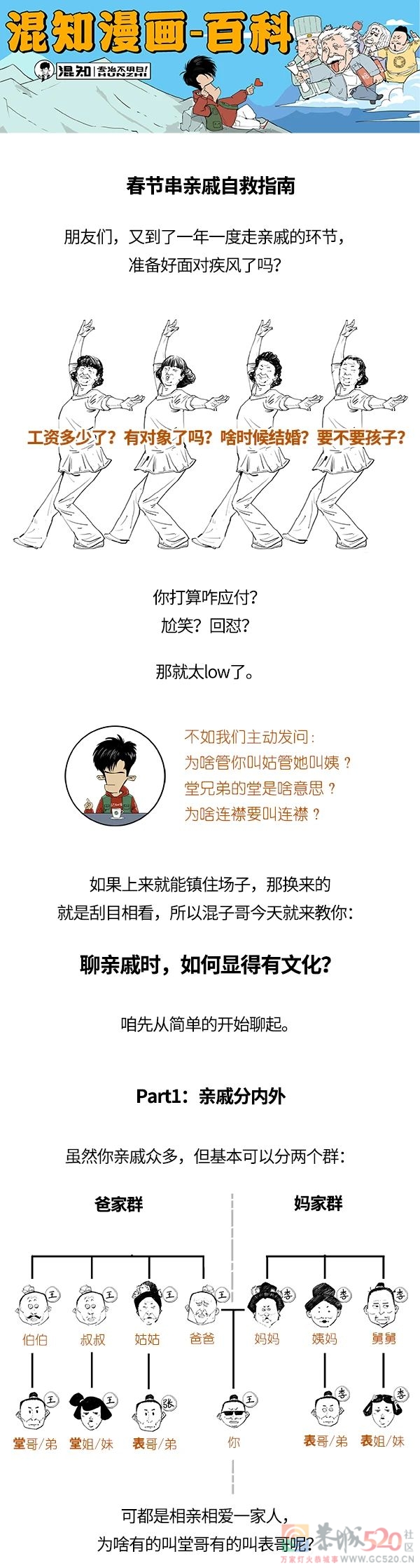 春节串亲戚自救指南557 / 作者:儿时的回忆 / 帖子ID:303580