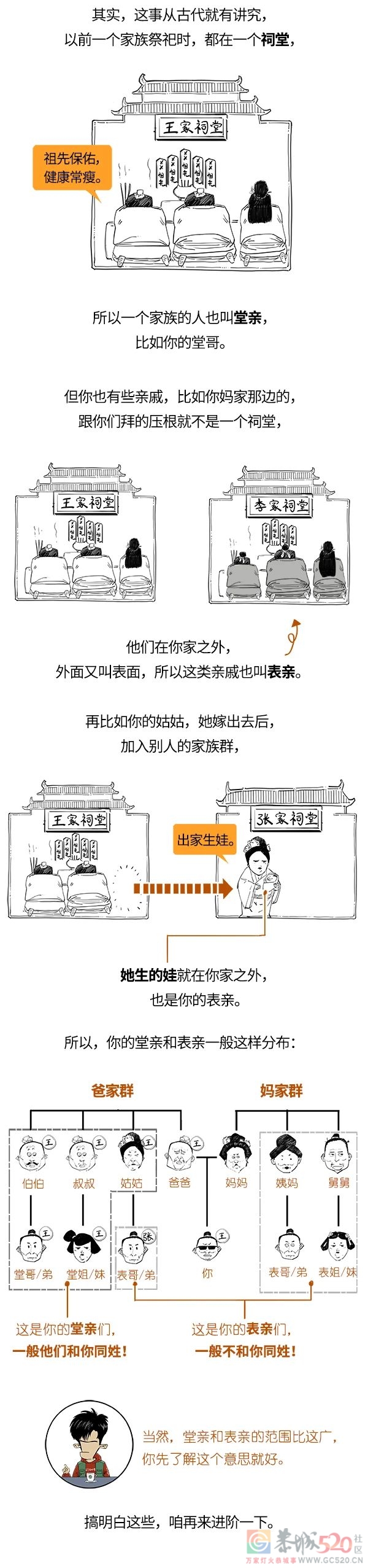 春节串亲戚自救指南355 / 作者:儿时的回忆 / 帖子ID:303580