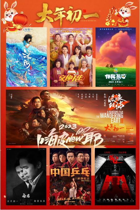 春节档电影总票房已超20亿，你看了哪一部？179 / 作者:论坛小编01 / 帖子ID:303581
