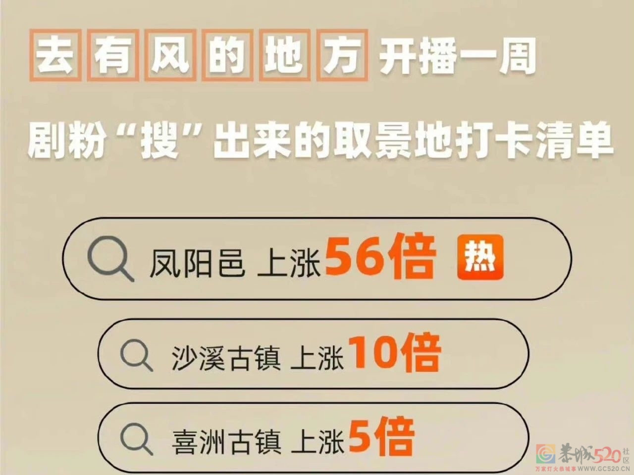 云南这次被挤爆，刘亦菲全责715 / 作者:儿时的回忆 / 帖子ID:303610