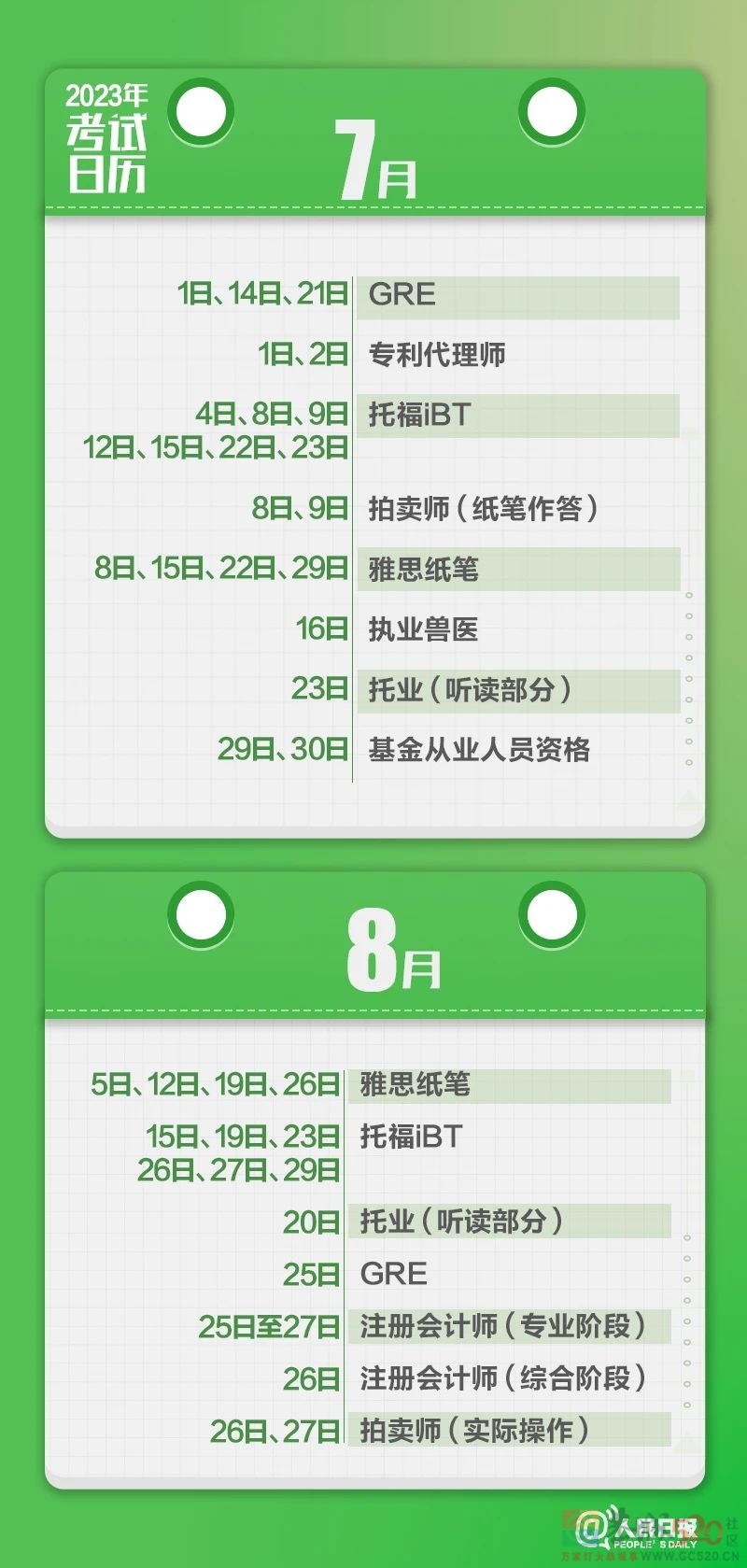 收藏！2023年考试日历来了869 / 作者:登山涉水 / 帖子ID:303720