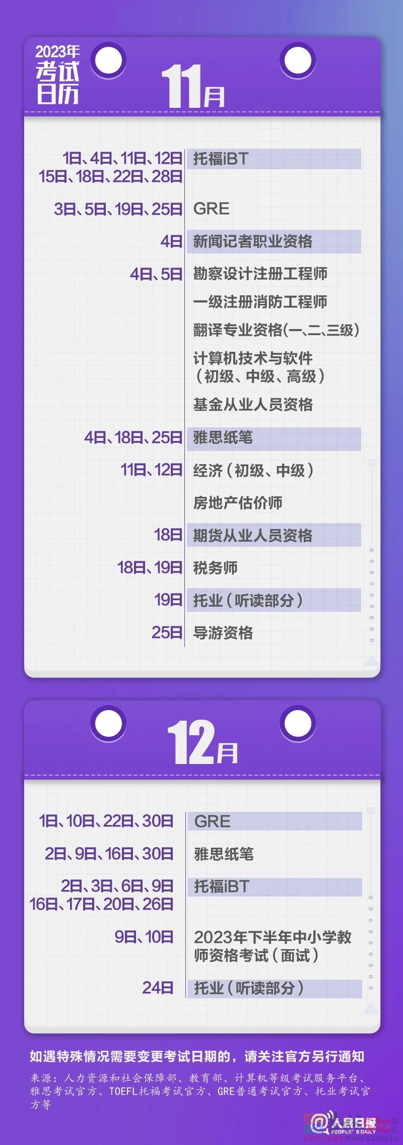 收藏！2023年考试日历来了872 / 作者:登山涉水 / 帖子ID:303720