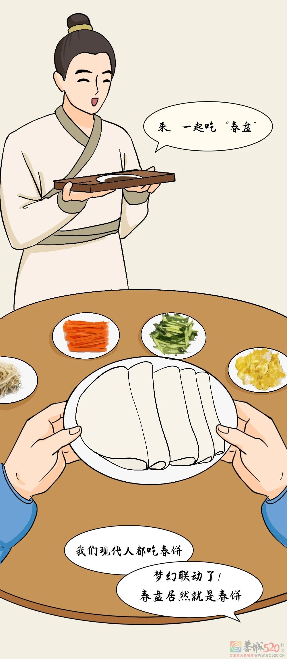 今日立春，跟古人一起“咬住”春天330 / 作者:健康小天使 / 帖子ID:303923