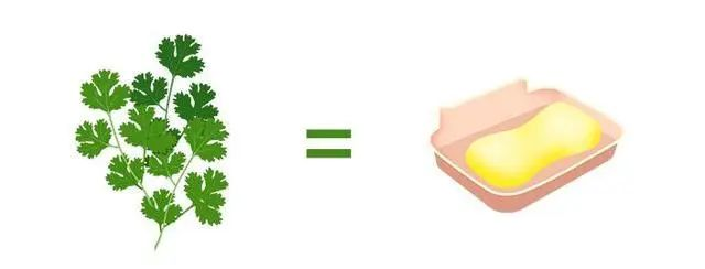 讨厌香菜的朋友们，出来过节了！325 / 作者:健康小天使 / 帖子ID:304539