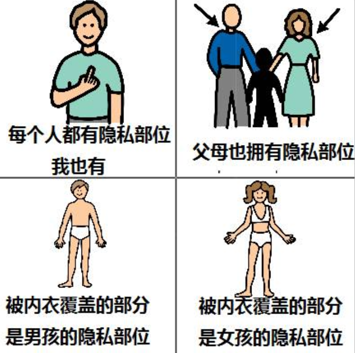 性教育几岁开始合适？人大代表建议“幼儿园开展全面性教育”643 / 作者:健康小天使 / 帖子ID:304842