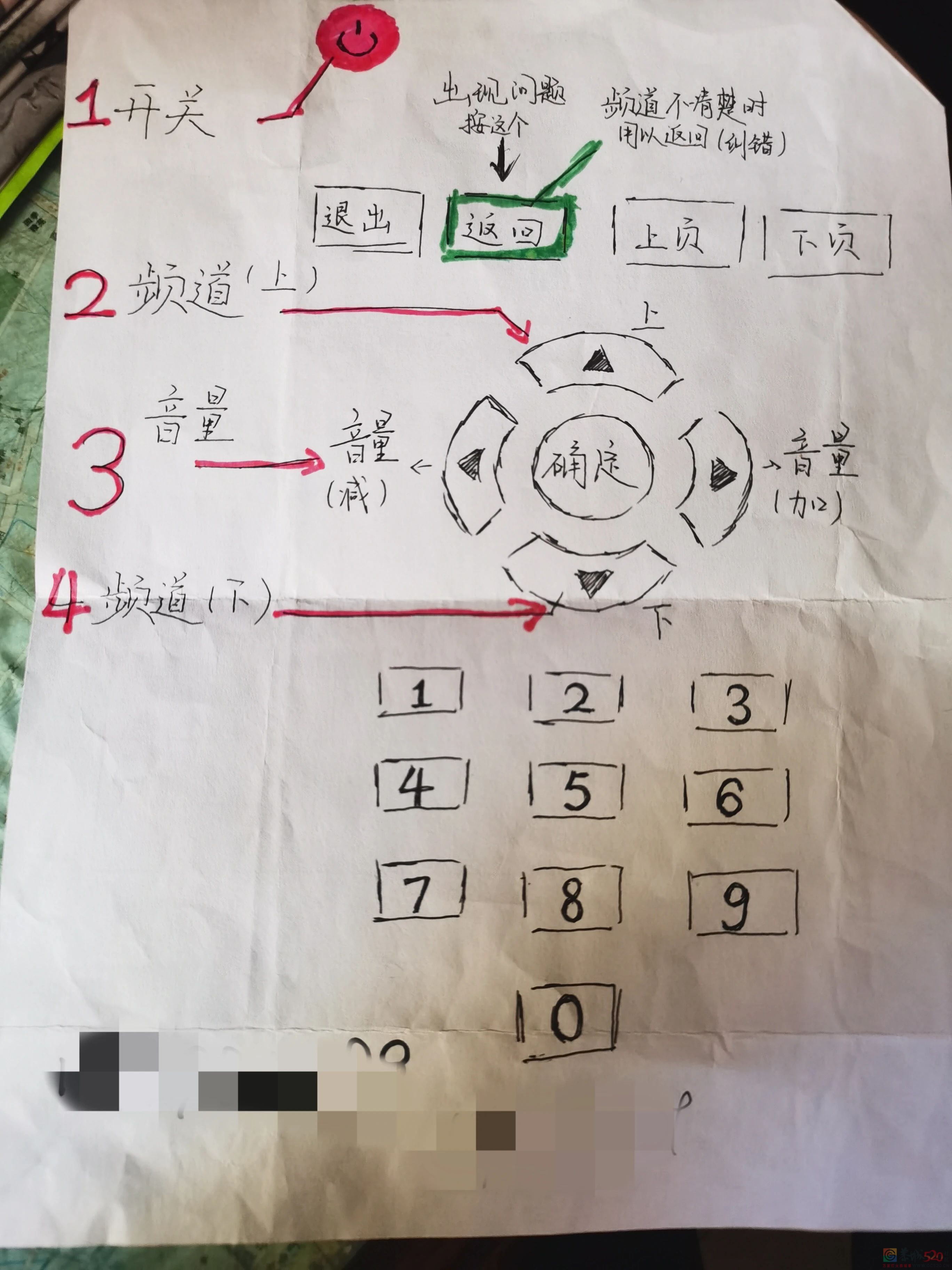 智能电视，不听老人的话412 / 作者:儿时的回忆 / 帖子ID:305525