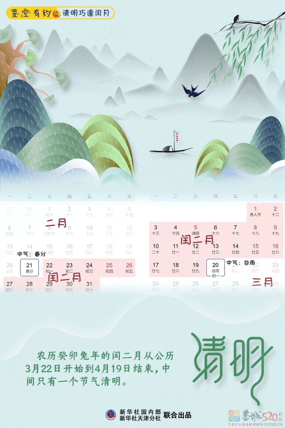 清明节巧遇闰二月，咋回事？239 / 作者:登山涉水 / 帖子ID:305702