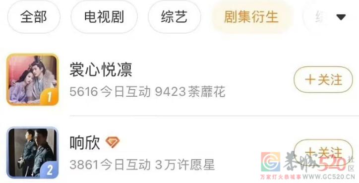 看到这些，我就知道《长月烬明》稳火！571 / 作者:该做的事情 / 帖子ID:305770
