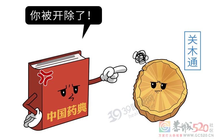 警惕！几个误操作，中药变“毒药”→250 / 作者:健康小天使 / 帖子ID:306424