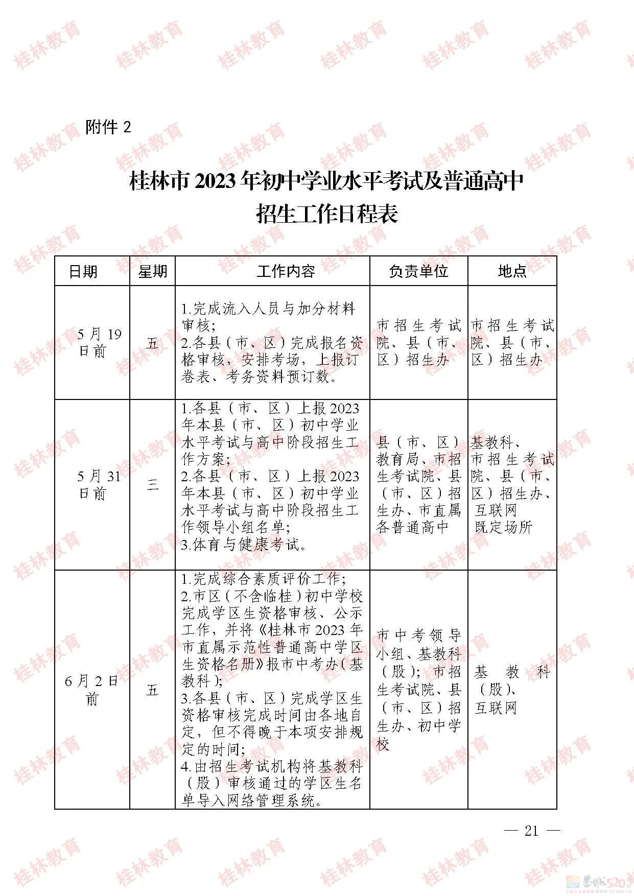 桂林市2023年初中学业考试与高中阶段学校招生工作方案发布279 / 作者:论坛小编01 / 帖子ID:307086