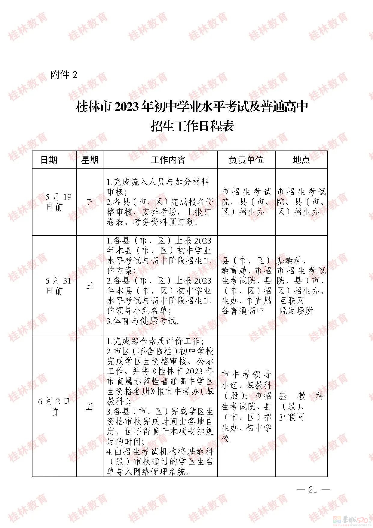 桂林市2023年初中学业考试与高中阶段学校招生工作方案发布685 / 作者:论坛小编01 / 帖子ID:307086