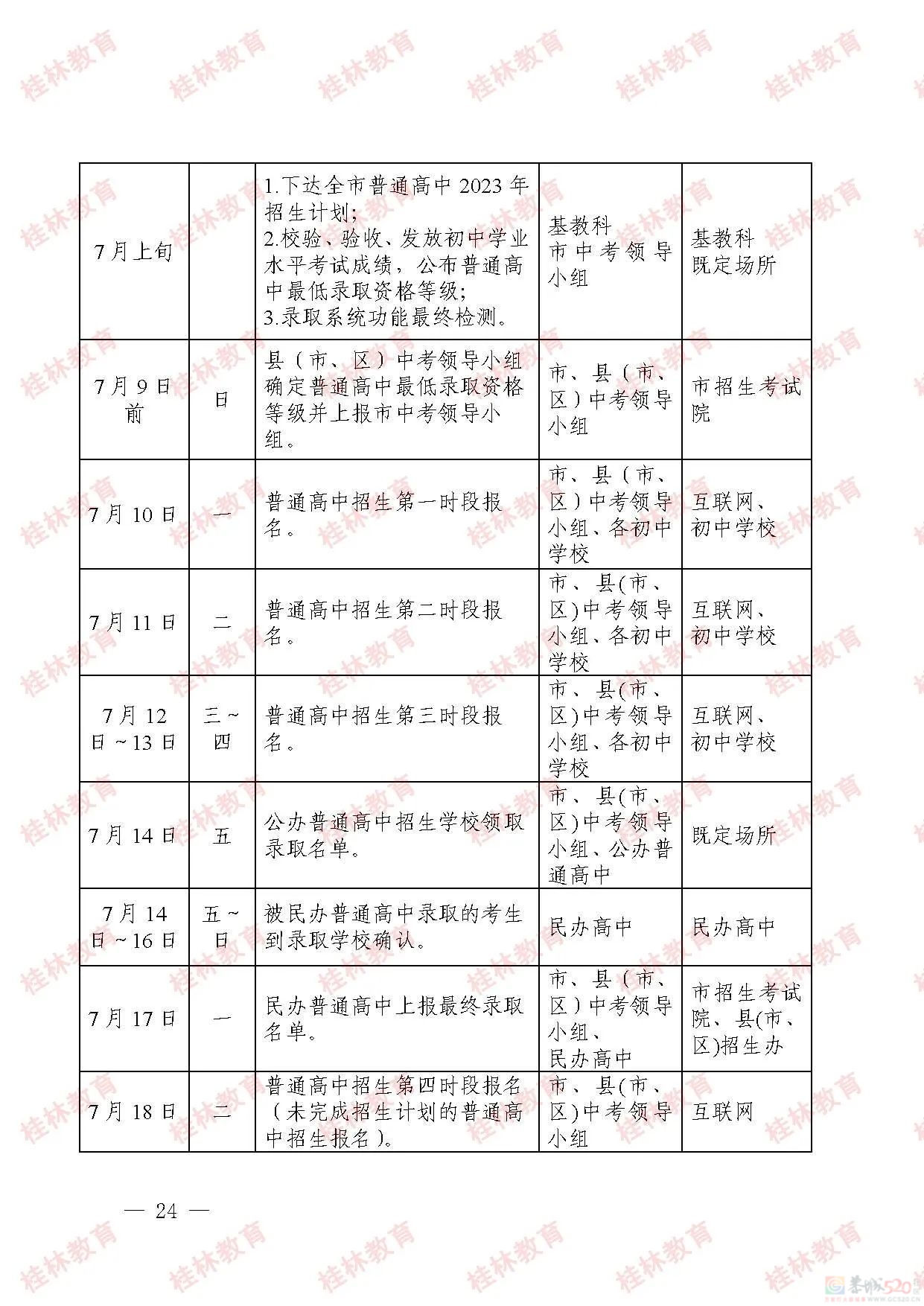 桂林市2023年初中学业考试与高中阶段学校招生工作方案发布790 / 作者:论坛小编01 / 帖子ID:307086