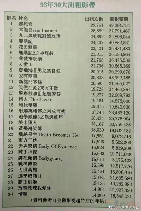 想当年｜《本能》：相爱相杀207 / 作者:该做的事情 / 帖子ID:307119