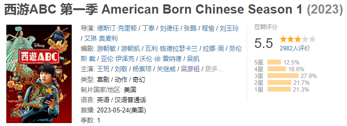 华语顶级阵容，又出大烂剧，却在外网爆了723 / 作者:该做的事情 / 帖子ID:307158