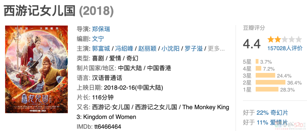 华语顶级阵容，又出大烂剧，却在外网爆了240 / 作者:该做的事情 / 帖子ID:307158