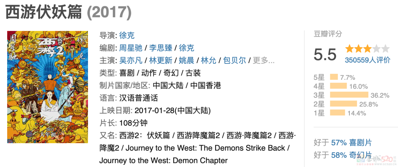 华语顶级阵容，又出大烂剧，却在外网爆了223 / 作者:该做的事情 / 帖子ID:307158