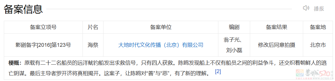 盼了十年的国产片，刚定档就被「禁」661 / 作者:该做的事情 / 帖子ID:307350