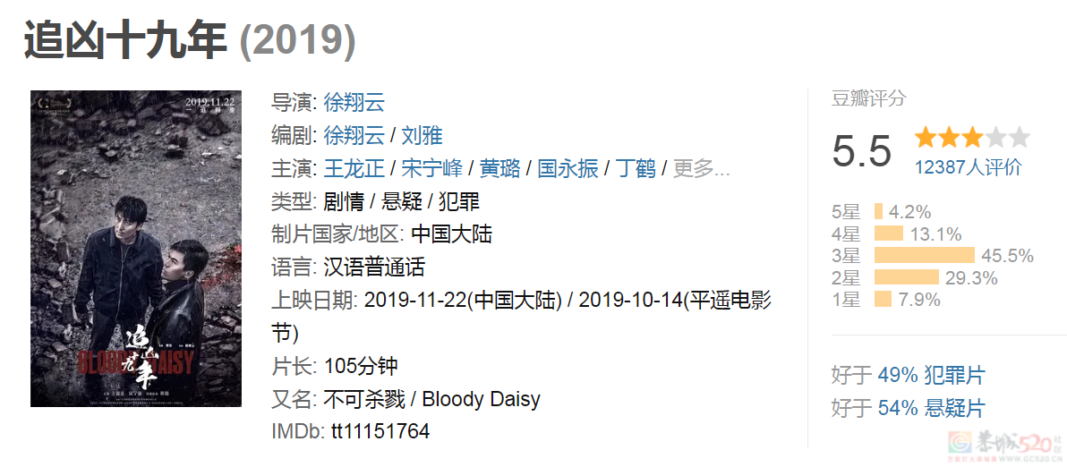 盼了十年的国产片，刚定档就被「禁」123 / 作者:该做的事情 / 帖子ID:307350