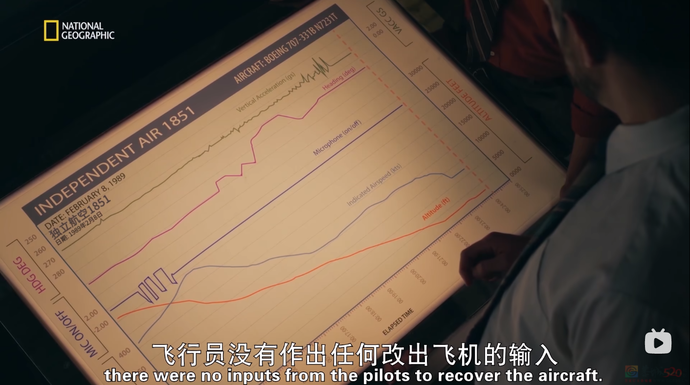 刚开播飙上9.0，他终于火出中国81 / 作者:该做的事情 / 帖子ID:307607