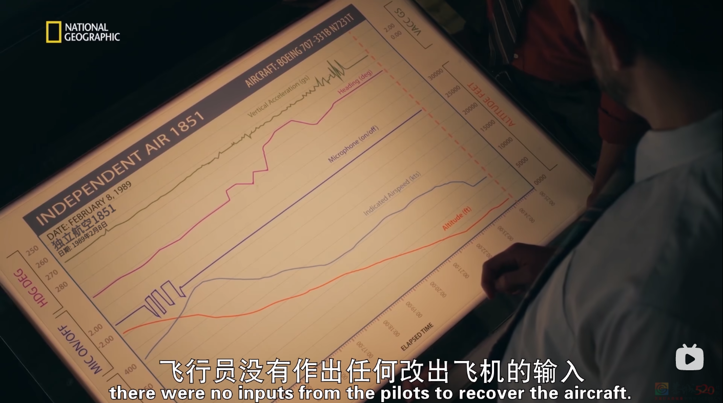 刚开播飙上9.0，他终于火出中国234 / 作者:该做的事情 / 帖子ID:307607