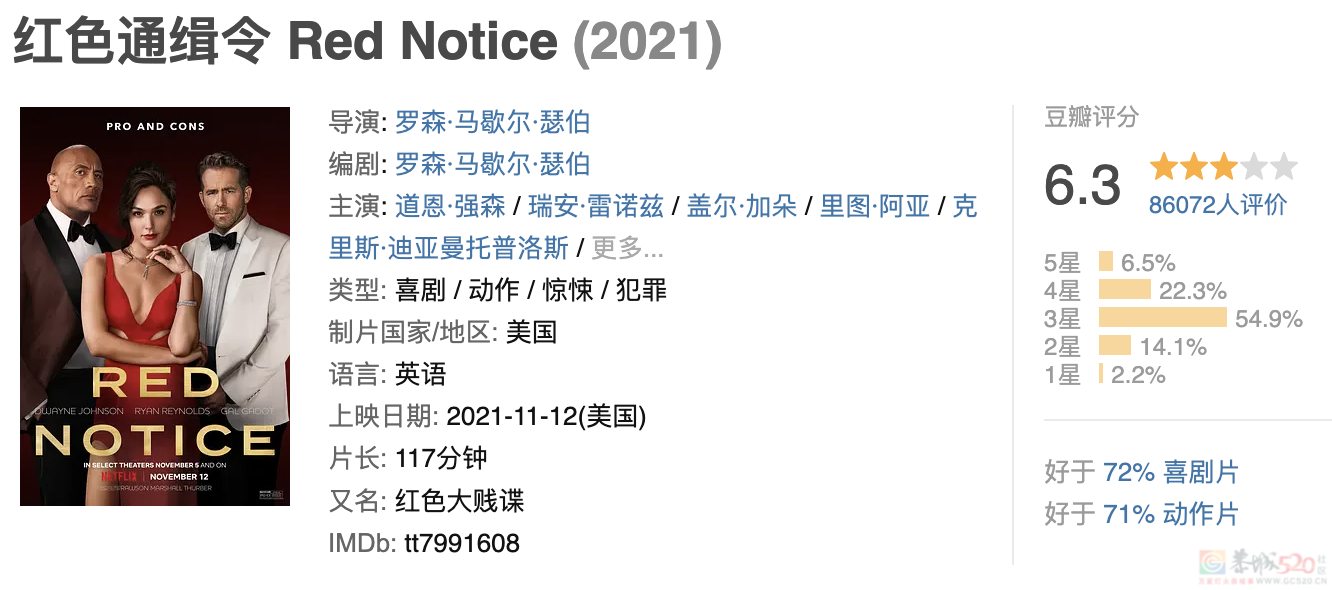 对不起，这才是年度第一大爽片！679 / 作者:该做的事情 / 帖子ID:307909