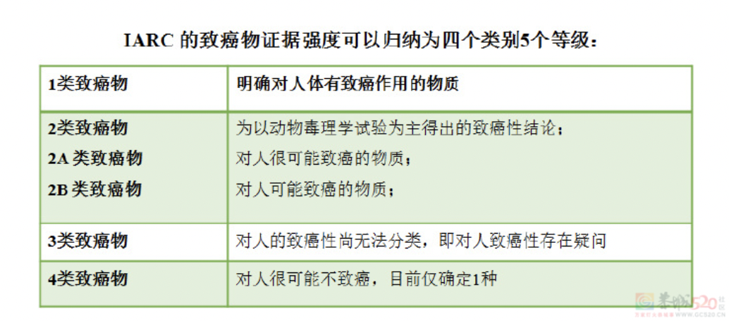 “无糖可乐可能致癌”炸上热搜，全网却偏要喝口可乐压压惊940 / 作者:儿时的回忆 / 帖子ID:308157