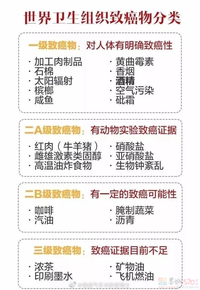 “无糖可乐可能致癌”炸上热搜，全网却偏要喝口可乐压压惊649 / 作者:儿时的回忆 / 帖子ID:308157