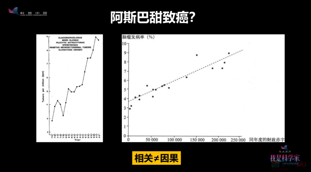 “无糖可乐可能致癌”炸上热搜，全网却偏要喝口可乐压压惊640 / 作者:儿时的回忆 / 帖子ID:308157