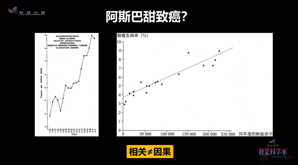 “无糖可乐可能致癌”炸上热搜，全网却偏要喝口可乐压压惊833 / 作者:儿时的回忆 / 帖子ID:308157