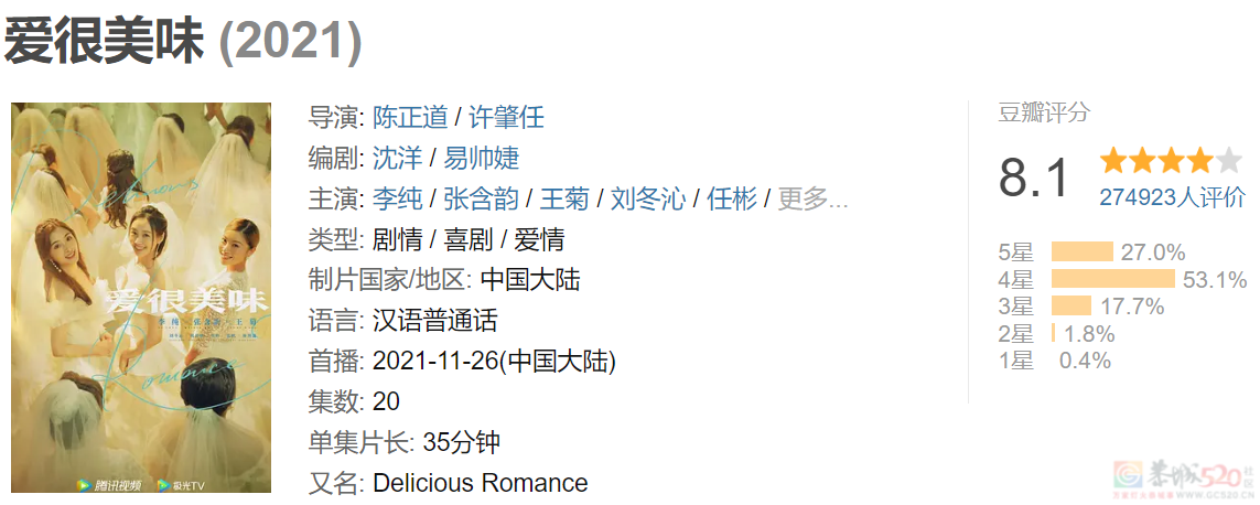 牛啊，7月新片神仙打架518 / 作者:该做的事情 / 帖子ID:308173