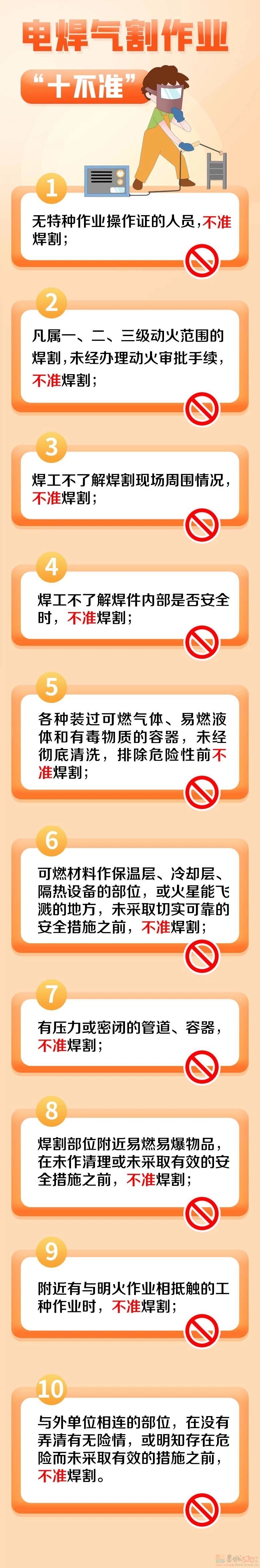 恭城一卷闸门厂违规电焊作业！2人被处罚！401 / 作者:论坛小编01 / 帖子ID:308352