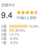 等了7年，这TVB神剧终于要回归了801 / 作者:该做的事情 / 帖子ID:308439