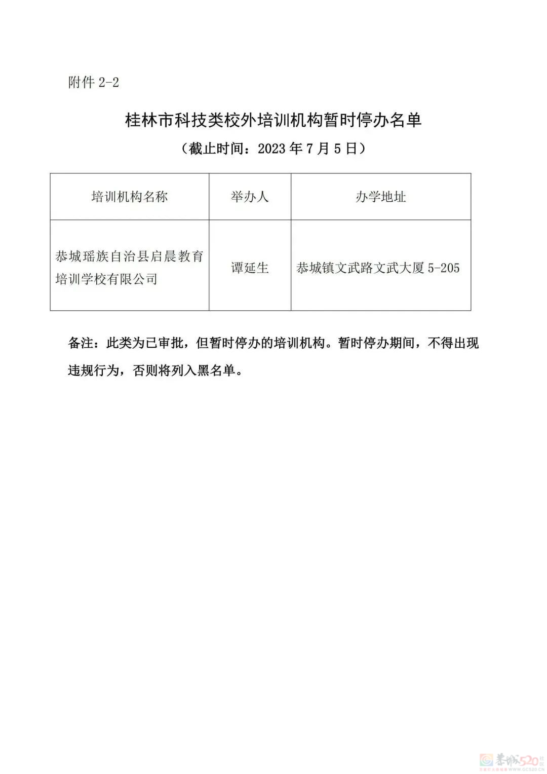 桂林教育局刚公布！最新校外培训机构黑白名单，有你家孩子上的吗？834 / 作者:论坛小编01 / 帖子ID:308533
