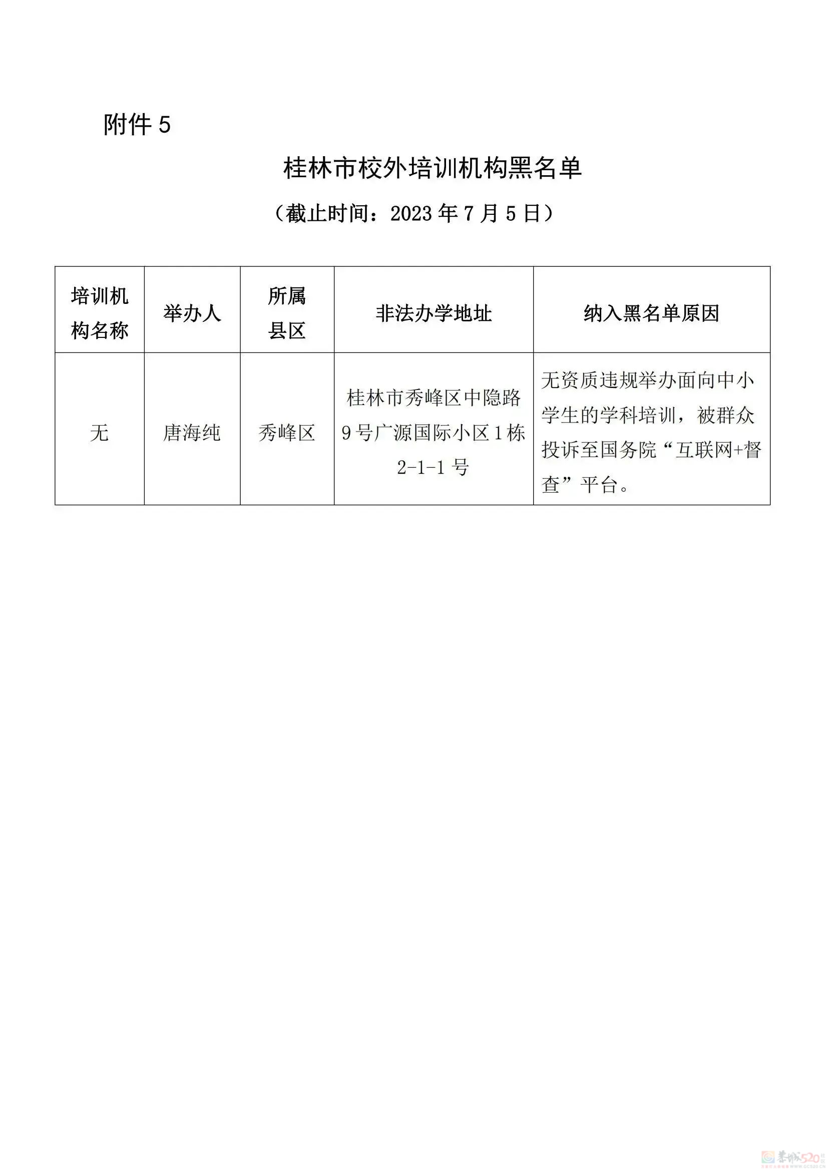 桂林教育局刚公布！最新校外培训机构黑白名单，有你家孩子上的吗？113 / 作者:论坛小编01 / 帖子ID:308533