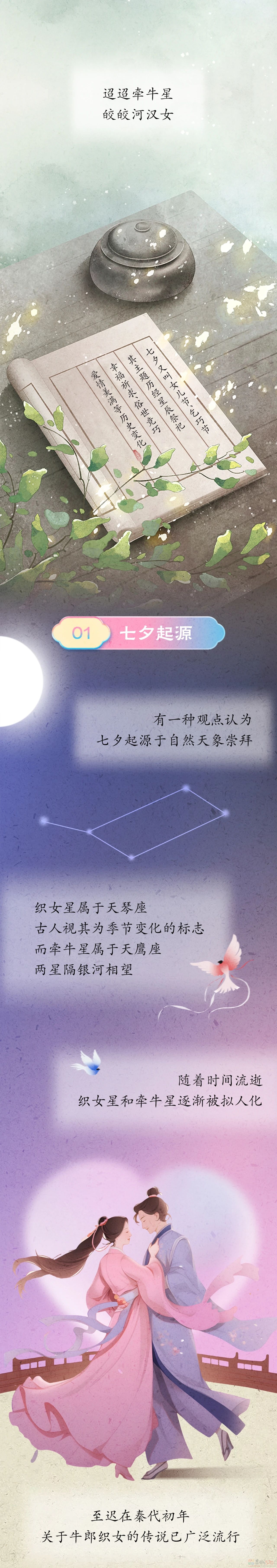 单身，能过七夕吗？539 / 作者:登山涉水 / 帖子ID:309587