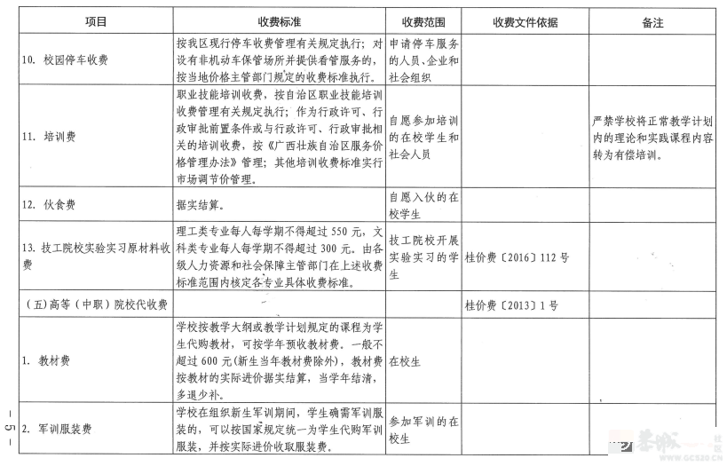事关学校收费！桂林发布最新通知792 / 作者:论坛小编01 / 帖子ID:309919
