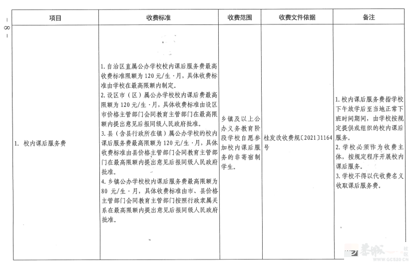 事关学校收费！桂林发布最新通知646 / 作者:论坛小编01 / 帖子ID:309919